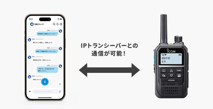 介護システムとの連携